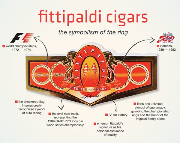 fittipaldi cigars 02